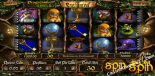 gokautomaten gratis Enchanted Jackpot Betsoft